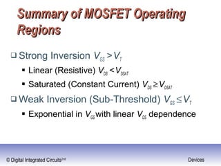 © Digital Integrated Circuits2nd Devices
Summary of MOSFET OperatingSummary of MOSFET Operating
RegionsRegions
 Strong Inversion VGS >VT
 Linear (Resistive) VDS <VDSAT
 Saturated (Constant Current) VDS ≥VDSAT
 Weak Inversion (Sub-Threshold) VGS ≤VT
 Exponential in VGS with linear VDS dependence
 