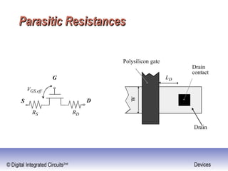 © Digital Integrated Circuits2nd Devices
Parasitic ResistancesParasitic Resistances
W
LD
Drain
Drain
contact
Polysilicon gate
DS
G
RS RD
VGS,eff
 