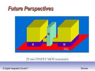 © Digital Integrated Circuits2nd Devices
Future PerspectivesFuture Perspectives
25 nm FINFET MOS transistor
 