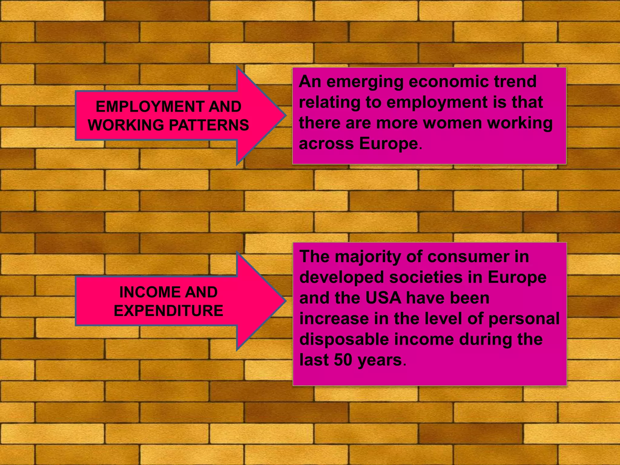 EMPLOYMENT AND
WORKING PATTERNS
An emerging economic trend
relating to employment is that
there are more women working
across Europe.
INCOME AND
EXPENDITURE
The majority of consumer in
developed societies in Europe
and the USA have been
increase in the level of personal
disposable income during the
last 50 years.
 