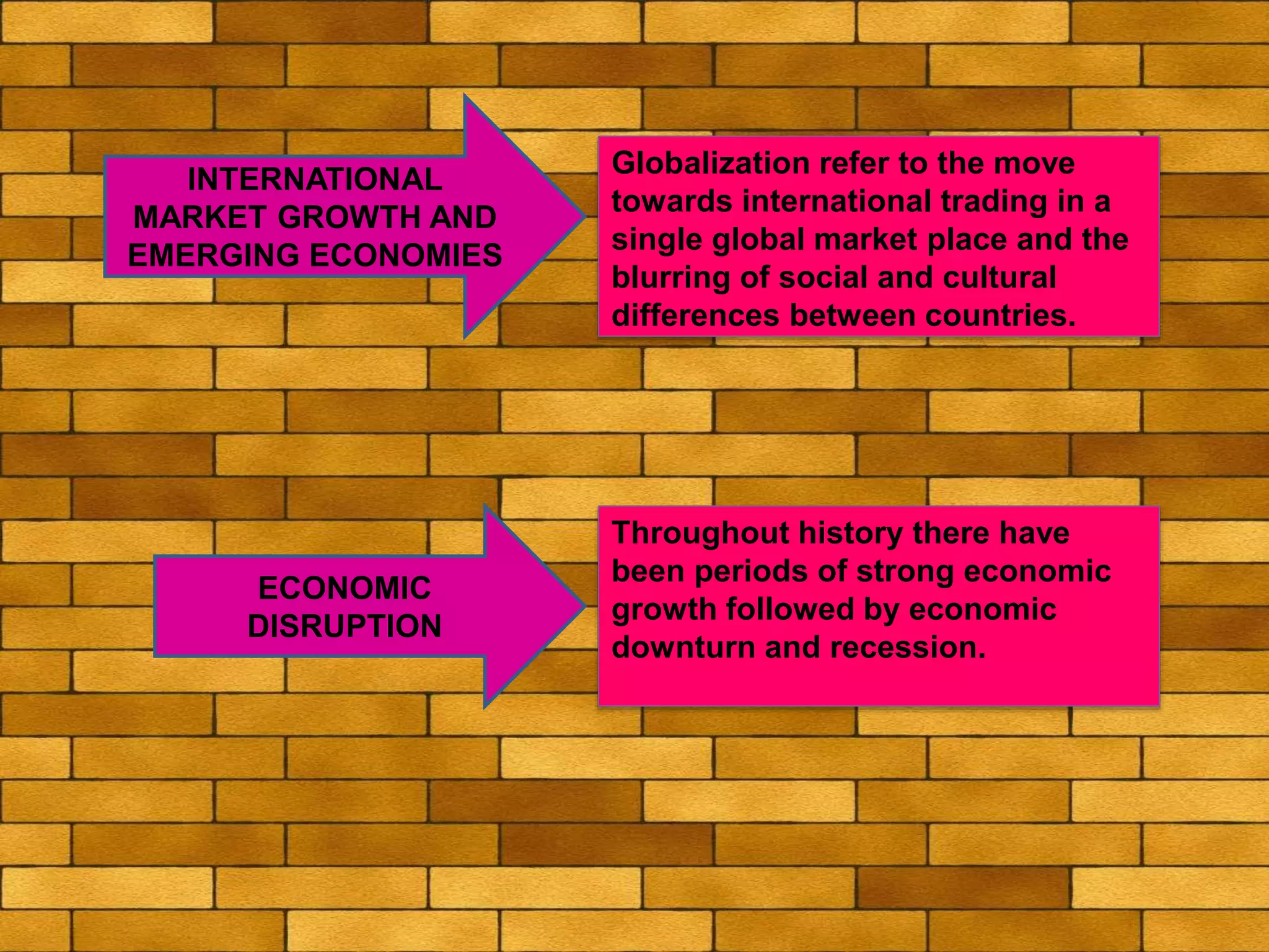INTERNATIONAL
MARKET GROWTH AND
EMERGING ECONOMIES
Globalization refer to the move
towards international trading in a
single global market place and the
blurring of social and cultural
differences between countries.
ECONOMIC
DISRUPTION
Throughout history there have
been periods of strong economic
growth followed by economic
downturn and recession.
 