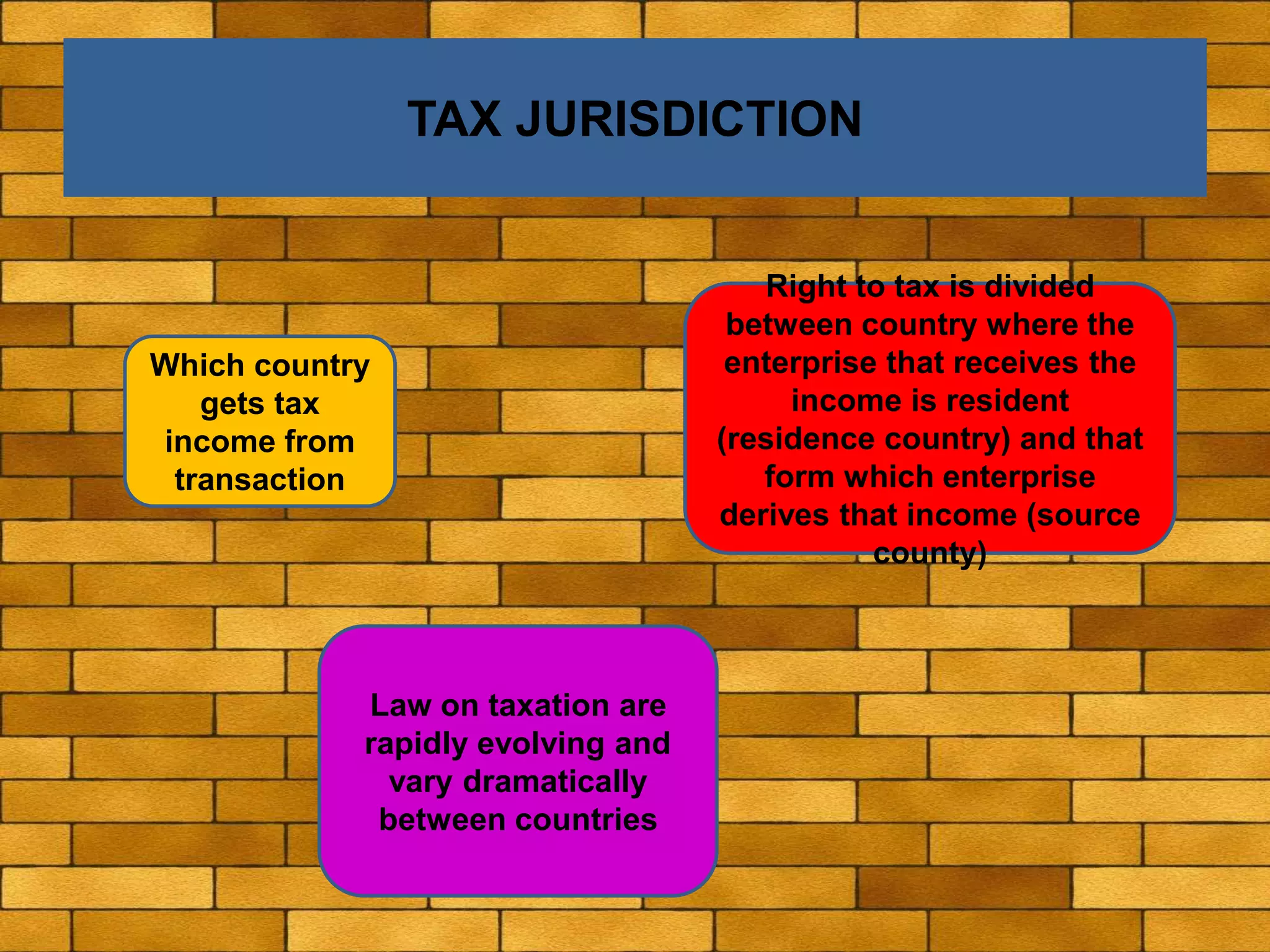 TAX JURISDICTION
Which country
gets tax
income from
transaction
Right to tax is divided
between country where the
enterprise that receives the
income is resident
(residence country) and that
form which enterprise
derives that income (source
county)
Law on taxation are
rapidly evolving and
vary dramatically
between countries
 