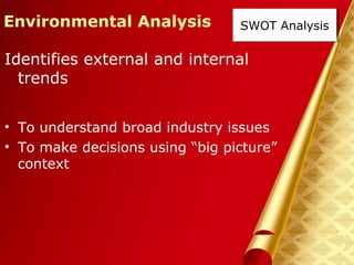 Herman Aguinis, University of Colorado at Denver
Environmental Analysis
Identifies external and internal
trends
• To understand broad industry issues
• To make decisions using “big picture”
context
Prentice Hall, Inc. © 2006
SWOT AnalysisSWOT Analysis
 
