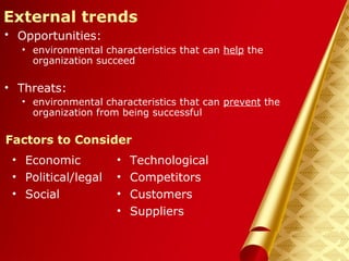 Herman Aguinis, University of Colorado at Denver
External trends
• Opportunities:
• environmental characteristics that can help the
organization succeed
• Threats:
• environmental characteristics that can prevent the
organization from being successful
Prentice Hall, Inc. © 2006
Factors to Consider
• Economic
• Political/legal
• Social
• Technological
• Competitors
• Customers
• Suppliers
 