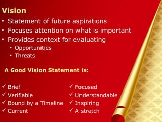Herman Aguinis, University of Colorado at Denver
Vision
• Statement of future aspirations
• Focuses attention on what is important
• Provides context for evaluating
• Opportunities
• Threats
Prentice Hall, Inc. © 2006
A Good Vision Statement is:
 Brief
 Verifiable
 Bound by a Timeline
 Current
 Focused
 Understandable
 Inspiring
 A stretch
 