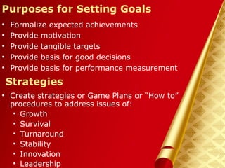 Herman Aguinis, University of Colorado at Denver
Purposes for Setting Goals
• Formalize expected achievements
• Provide motivation
• Provide tangible targets
• Provide basis for good decisions
• Provide basis for performance measurement
Prentice Hall, Inc. © 2006
Strategies
• Create strategies or Game Plans or “How to”
procedures to address issues of:
• Growth
• Survival
• Turnaround
• Stability
• Innovation
• Leadership
 