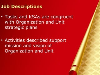 Herman Aguinis, University of Colorado at Denver
Job Descriptions
• Tasks and KSAs are congruent
with Organization and Unit
strategic plans
• Activities described support
mission and vision of
Organization and Unit
Prentice Hall, Inc. © 2006
 