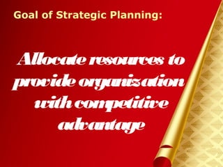 Herman Aguinis, University of Colorado at Denver
Goal of Strategic Planning:
Prentice Hall, Inc. © 2006
Allocateresources to
provideorganization
withcompetitive
advantage
 