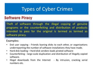 Types of Cyber Crimes
Examples:
Theft of software through the illegal copying of genuine
programs or the counterfeiting and distribution of products
intended to pass for the original is termed as termed as
software piracy.
• End user copying - Friends loaning disks to each other, or organizations
underreporting the number of software installations they have made.
• Hard disk loading – Hard disk vendors loads pirated software
• Counterfeiting - large-scale duplication and distribution of illegally copied
software.
• Illegal downloads from the Internet - By intrusion, cracking serial
numbers etc.
 