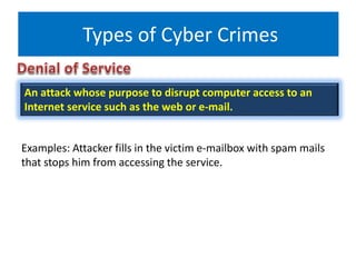 Types of Cyber Crimes
Examples: Attacker fills in the victim e-mailbox with spam mails
that stops him from accessing the service.
An attack whose purpose to disrupt computer access to an
Internet service such as the web or e-mail.
 