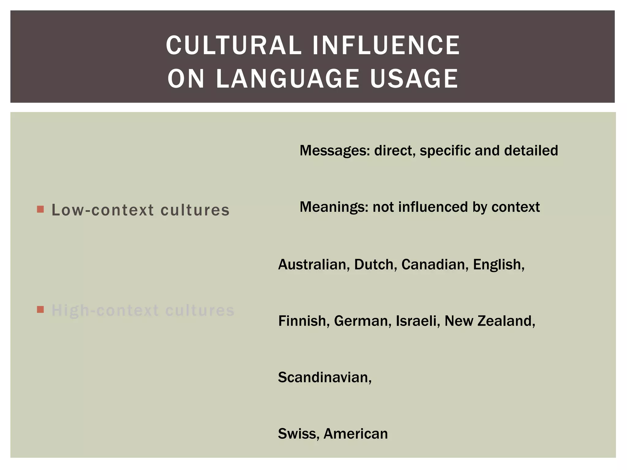  Low-context cultures
 High-context cultures
CULTURAL INFLUENCE
ON LANGUAGE USAGE
Messages: direct, specific and detailed
Meanings: not influenced by context
Australian, Dutch, Canadian, English,
Finnish, German, Israeli, New Zealand,
Scandinavian,
Swiss, American
 