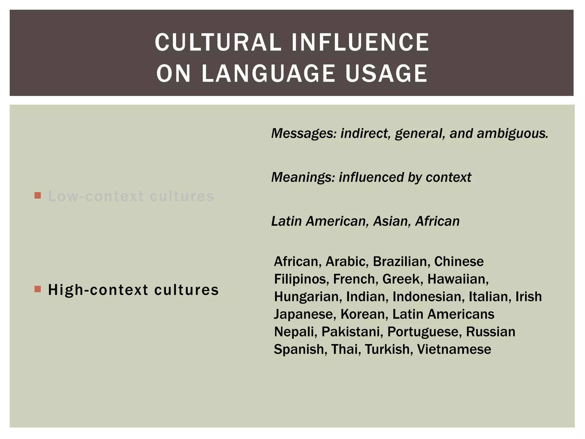  Low-context cultures
 High-context cultures
CULTURAL INFLUENCE
ON LANGUAGE USAGE
Messages: indirect, general, and ambiguous.
Meanings: influenced by context
Latin American, Asian, African
African, Arabic, Brazilian, Chinese
Filipinos, French, Greek, Hawaiian,
Hungarian, Indian, Indonesian, Italian, Irish
Japanese, Korean, Latin Americans
Nepali, Pakistani, Portuguese, Russian
Spanish, Thai, Turkish, Vietnamese
 
