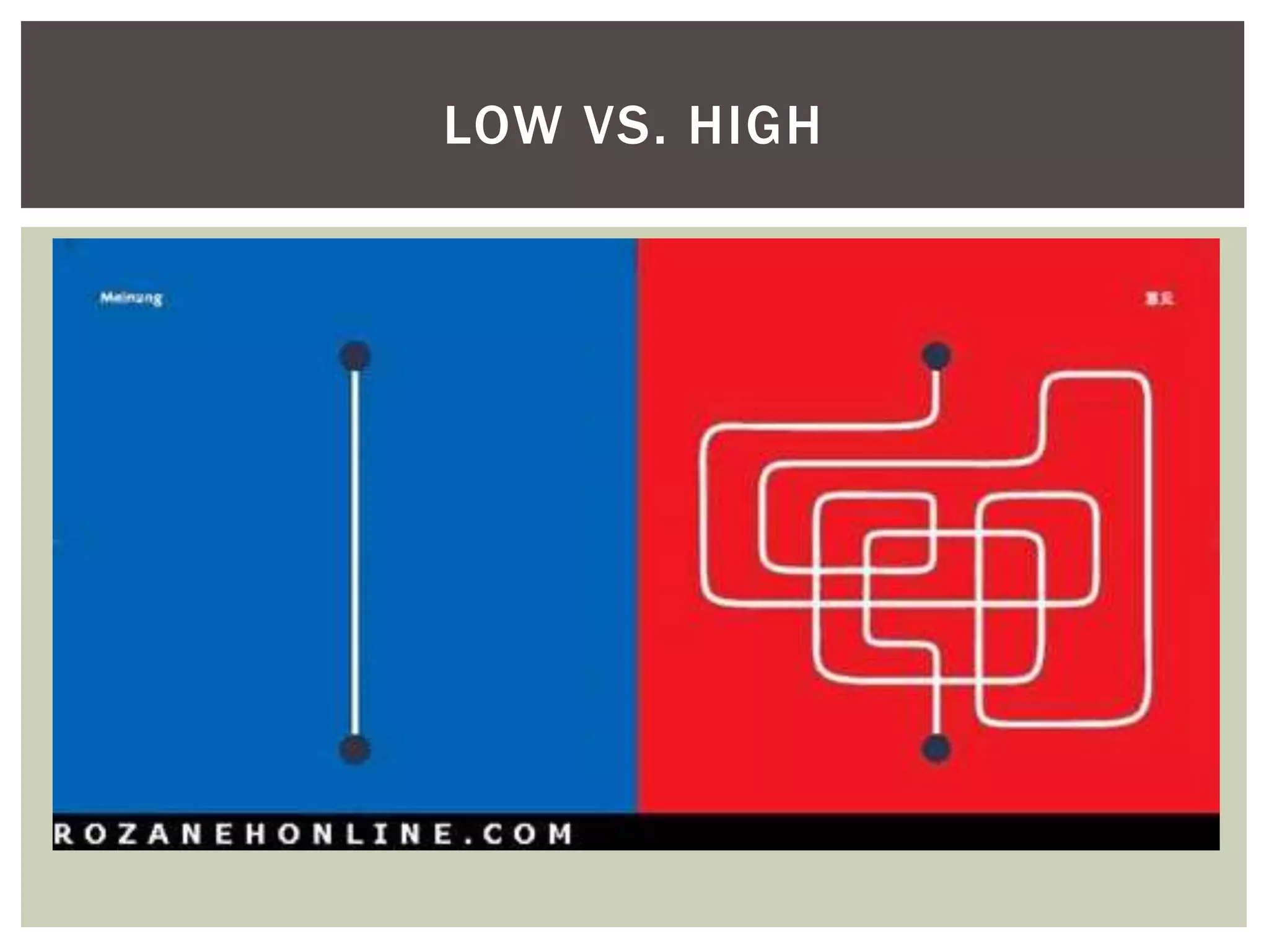 LOW VS. HIGH
 