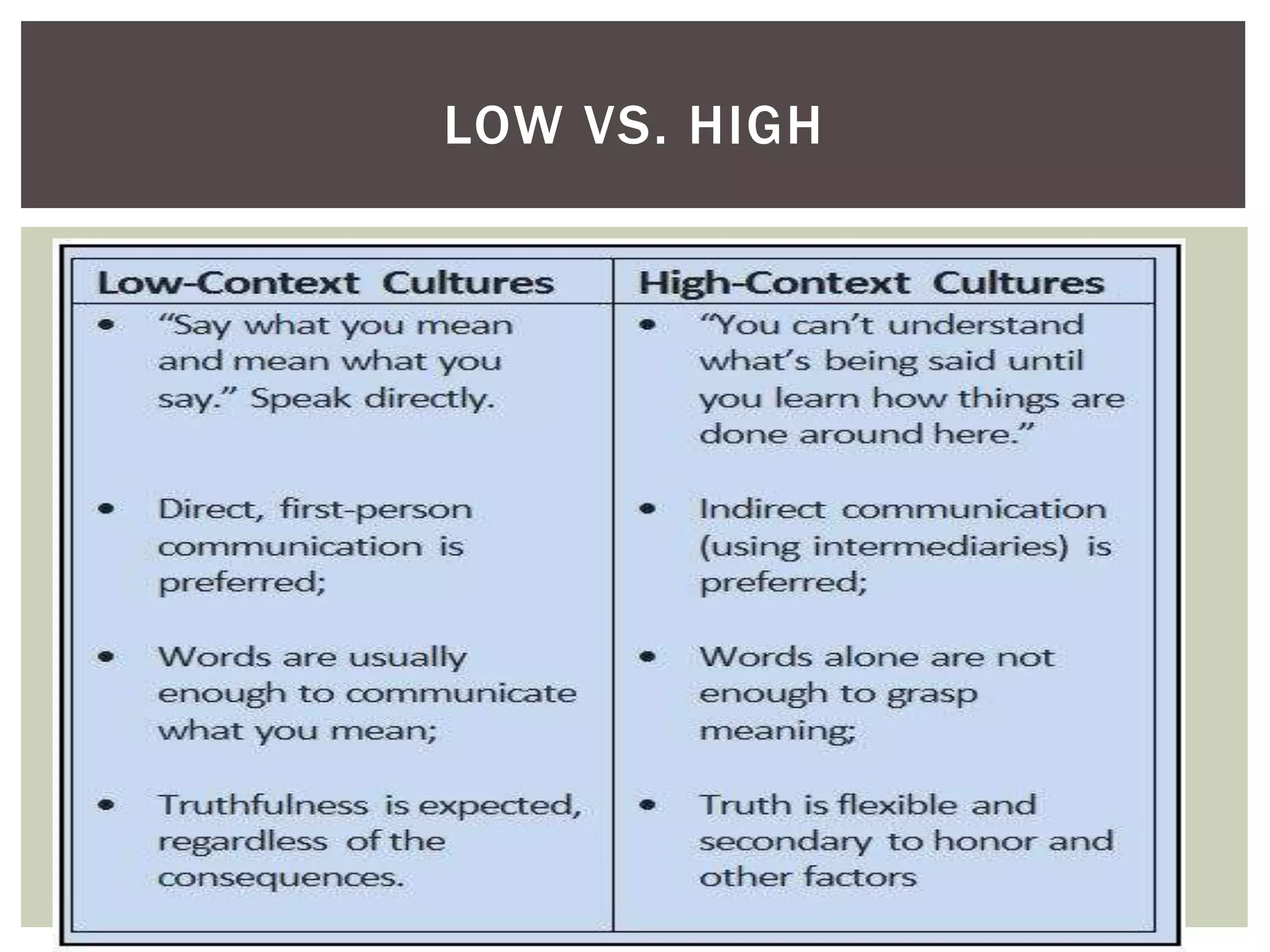 LOW VS. HIGH
 