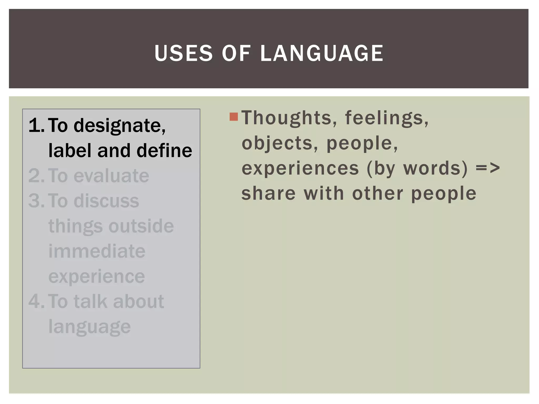 Thoughts, feelings,
objects, people,
experiences (by words) =>
share with other people
USES OF LANGUAGE
1.To designate,
label and define
2.To evaluate
3.To discuss
things outside
immediate
experience
4.To talk about
language
 