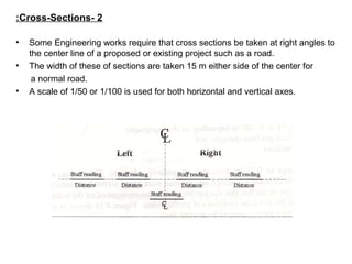 Cross Section Leveling Problems levelling survey | PPT