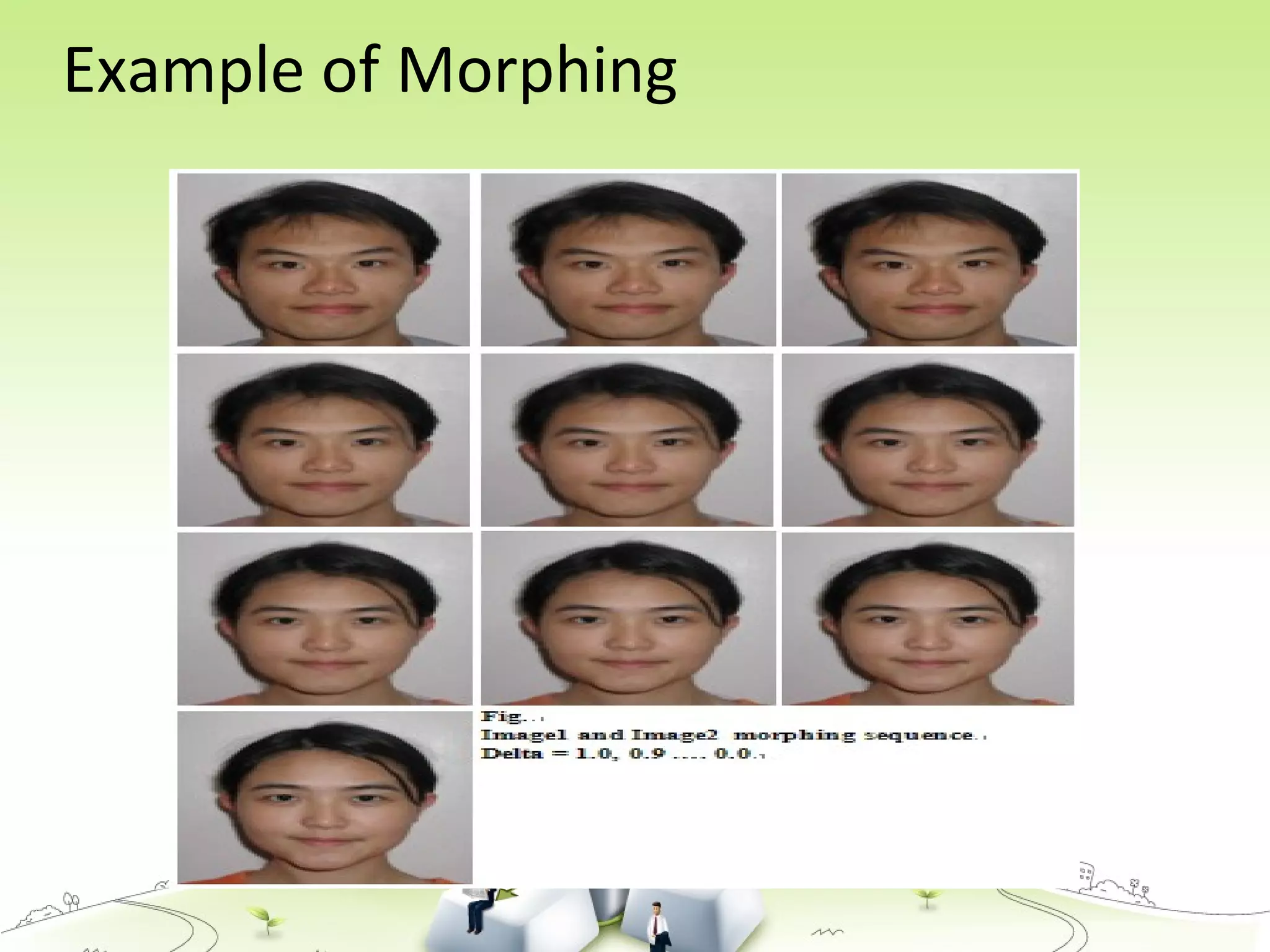 Example of Morphing
 