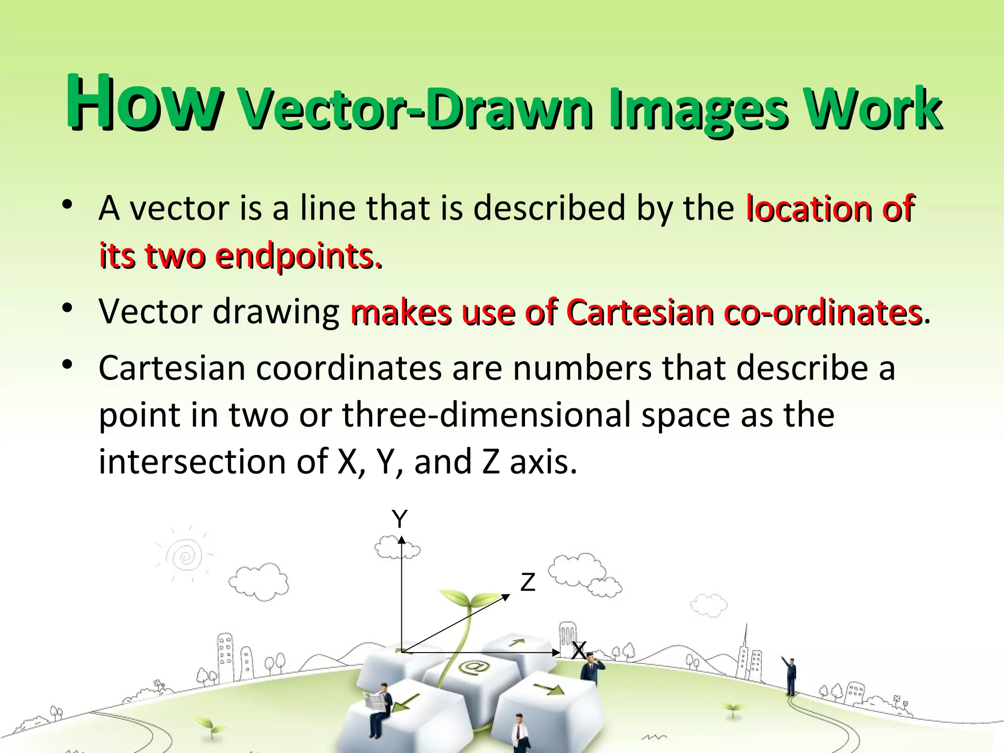 HowHow Vector-Drawn Images WorkVector-Drawn Images Work
• A vector is a line that is described by the location oflocation of
its two endpoints.its two endpoints.
• Vector drawing makes use of Cartesian co-ordinatesmakes use of Cartesian co-ordinates.
• Cartesian coordinates are numbers that describe a
point in two or three-dimensional space as the
intersection of X, Y, and Z axis.
X
Y
Z
 