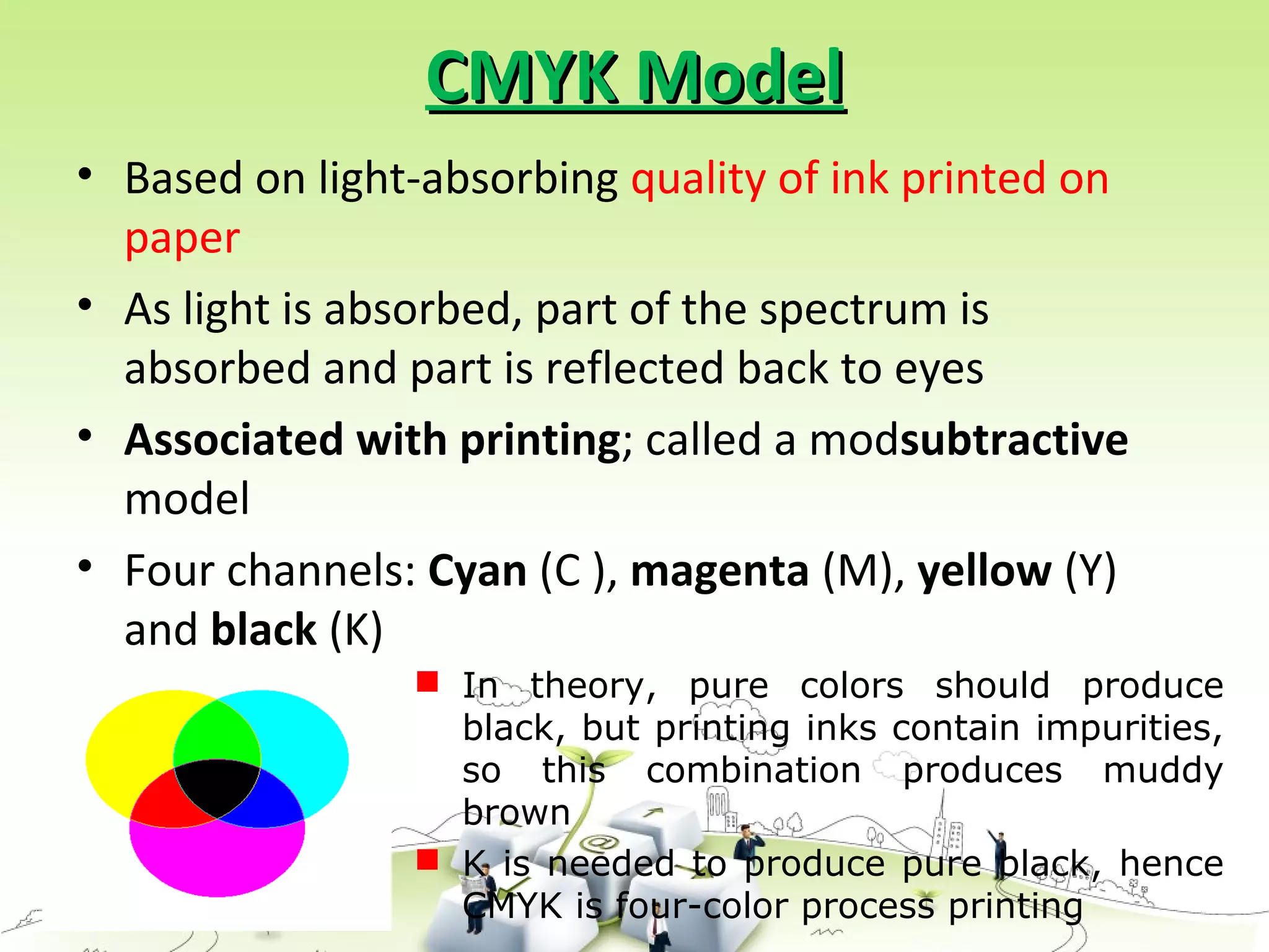 CMYK ModelCMYK Model
• Based on light-absorbing quality of ink printed on
paper
• As light is absorbed, part of the spectrum is
absorbed and part is reflected back to eyes
• Associated with printing; called a modsubtractive
model
• Four channels: Cyan (C ), magenta (M), yellow (Y)
and black (K)
 In theory, pure colors should produce
black, but printing inks contain impurities,
so this combination produces muddy
brown
 K is needed to produce pure black, hence
CMYK is four-color process printing
 