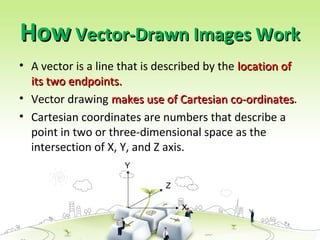 HowHow Vector-Drawn Images WorkVector-Drawn Images Work
• A vector is a line that is described by the location oflocation of
its two endpoints.its two endpoints.
• Vector drawing makes use of Cartesian co-ordinatesmakes use of Cartesian co-ordinates.
• Cartesian coordinates are numbers that describe a
point in two or three-dimensional space as the
intersection of X, Y, and Z axis.
X
Y
Z
 