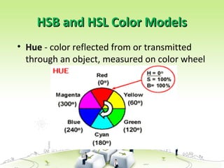 HSB and HSL Color ModelsHSB and HSL Color Models
• Hue - color reflected from or transmitted
through an object, measured on color wheel
 