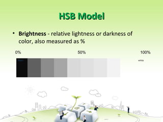 HSB ModelHSB Model
• Brightness - relative lightness or darkness of
color, also measured as %
Black white
0% 50% 100%
 