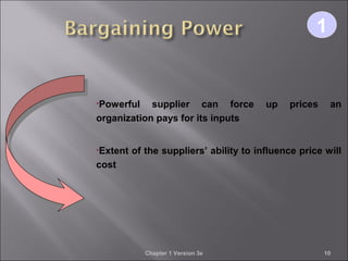 Chapter 1 Version 3e 10
•Powerful supplier can force up prices an
organization pays for its inputs
•Extent of the suppliers’ ability to influence price will
cost
11
 