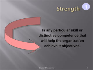 Chapter 1 Version 3e 15
Is any particular skill or
distinctive competence that
will help the organization
achieve it objectives.
11
 