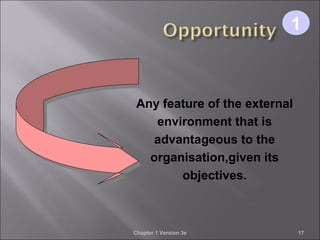 Chapter 1 Version 3e 17
Any feature of the external
environment that is
advantageous to the
organisation,given its
objectives.
11
 