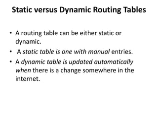Static versus Dynamic Routing Tables
• A routing table can be either static or
dynamic.
• A static table is one with manual entries.
• A dynamic table is updated automatically
when there is a change somewhere in the
internet.
 