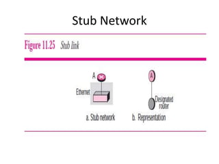 Stub Network
 