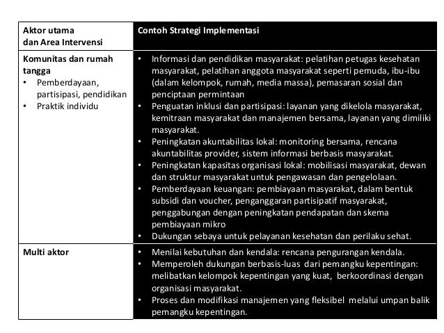 Chapter 3 - Apa Itu Riset Implementasi