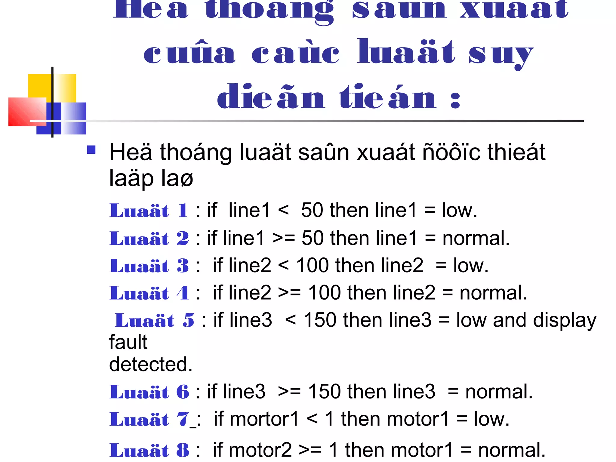 Heä thoáng saûn xuaát
cuûa caùc luaät suy
dieãn tieán :
 Heä thoáng luaät saûn xuaát ñöôïc thieát
laäp laø
Luaät 1 : if line1 < 50 then line1 = low.
Luaät 2 : if line1 >= 50 then line1 = normal.
Luaät 3 : if line2 < 100 then line2 = low.
Luaät 4 : if line2 >= 100 then line2 = normal.
Luaät 5 : if line3 < 150 then line3 = low and display
fault
detected.
Luaät 6 : if line3 >= 150 then line3 = normal.
Luaät 7 : if mortor1 < 1 then motor1 = low.
Luaät 8 : if motor2 >= 1 then motor1 = normal.
 