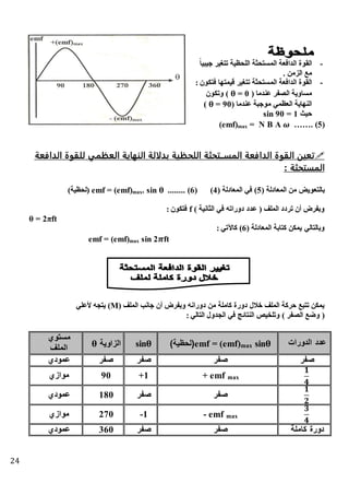24
-ً‫ا‬‫ي‬ ‫جي‬ ‫تتغير‬ ‫اللحظية‬ ‫ة‬ ‫المستح‬ ‫الدافعة‬ ‫القوة‬
. ‫الزمن‬ ‫مع‬
-‫الم‬ ‫الدافعة‬ ‫القوة‬: ‫فتكون‬ ‫قيمتها‬ ‫تتغير‬ ‫ة‬ ‫ستح‬
( ‫عندما‬ ‫الصفر‬ ‫مساوية‬0=𝛉‫وتكون‬ )
( ‫عندما‬ ‫ة‬ ‫موج‬ ‫العظمي‬ ‫النهاية‬90=𝛉)
‫حيث‬1=sin 90
……. (5)𝝎= N B Amax(emf)
‫الدافعة‬ ‫لظقوة‬ ‫العةمل‬ ‫ة‬ ‫الاية‬ ‫لدلةلة‬ ‫الظةةية‬ ‫ة‬ ‫المستتثة‬ ‫الدافعة‬ ‫القوة‬ ‫تعين‬
: ‫ة‬ ‫المسثة‬
‫المعادل‬ ‫من‬ ‫بالتعويض‬( ‫ة‬5( ‫المعادلة‬ ‫في‬ )4( )6........ )𝛉sin.maxemf = (emf))‫(لحظية‬
) ‫انية‬ ‫ال‬ ‫في‬ ‫دوراته‬ ‫عدد‬ ( ‫الملف‬ ‫تردد‬ ‫أن‬ ‫وبفرض‬f: ‫فتكون‬
θ = 2πft
( ‫المعادلة‬ ‫كتابة‬ ‫يمكن‬ ‫وبالتالي‬6: ‫كاآلتي‬ )
emf = (emf)max sin 2𝝅ft
( ‫الملف‬ ‫جانب‬ ‫أن‬ ‫وبفرض‬ ‫دورانه‬ ‫من‬ ‫كاملة‬ ‫دورة‬ ‫خالل‬ ‫الملف‬ ‫حركة‬ ‫ع‬ ‫تت‬ ‫يمكن‬M‫ألعلي‬ ‫يتجه‬ )
: ‫التالي‬ ‫الجدول‬ ‫في‬ ‫النتائج‬ ‫وتلخيص‬ ) ‫الصفر‬ ‫وضع‬ (
‫الدورات‬ ‫عدد‬𝛉sinmaxemf = (emf))‫(لحظية‬𝛉sin‫الزاوية‬𝛉
‫مستوي‬
‫الملف‬
‫صفر‬‫صفر‬‫صفر‬‫صفر‬‫عم‬‫ودي‬
𝟏
𝟒
max+ emf+190‫موازي‬
𝟏
𝟐
‫صفر‬‫صفر‬180‫عمودي‬
𝟑
𝟒
maxemf-1-270‫موازي‬
‫كاملة‬ ‫دورة‬‫صفر‬‫صفر‬360‫عمودي‬
 