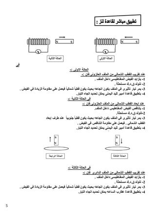 5
‫فى‬
: ‫االولى‬ ‫الحالة‬-
‫من‬ ‫الشمالي‬ ‫القطب‬ ‫تقريب‬ ‫عند‬: ‫فان‬ ‫الحلزونى‬ ‫الملف‬-
1-‫ك‬ ‫الملف‬ ‫داطل‬ ‫المغناطيسى‬ ‫الفيض‬ ‫يتزايد‬
2-‫ك‬ ‫مستحثة‬ ‫.كدكك‬ ‫تتولد‬
3-‫تيار‬ ‫يمر‬‫ك‬ ‫الفيض‬ ‫في‬ ‫الزيادة‬ ‫مقاومة‬ ‫على‬ ‫فيعمل‬ ً‫ا‬‫شمالي‬ ً‫ا‬‫قطب‬ ‫يكون‬ ‫بحيث‬ ‫اتجاهه‬ ‫يكون‬ ‫الملف‬ ‫في‬ ‫تأثيرى‬
4-‫التيارك‬ ‫اتجاه‬ ‫تحديد‬ ‫يمكن‬ ‫اليمنى‬ ‫لليد‬ ‫أمبير‬ ‫قاعدة‬ ‫بتطبيق‬
: ‫الثانية‬ ‫الحالة‬ ‫فى‬-
: ‫فان‬ ‫الحلزونى‬ ‫الملف‬ ‫من‬ ‫الشمالي‬ ‫القطب‬ ‫إبعاد‬ ‫عند‬-
1-‫الملفك‬ ‫داطل‬ ‫المغناطيس‬ ‫الفيض‬ ‫يتناقص‬
2-‫مستحثةك‬ ‫.كدكك‬ ‫تتولد‬
3-‫إبعاد‬ ‫طرف‬ ‫عند‬ ً‫ا‬‫جنوبي‬ ً‫ا‬‫قطب‬ ‫يكون‬ ‫بحيث‬ ‫اتجاهه‬ ‫يكون‬ ‫الملف‬ ‫في‬ ‫تأثيرى‬ ‫تيار‬ ‫يمر‬
‫ك‬ ‫الفيض‬ ‫في‬ ‫التناقص‬ ‫مقاومة‬ ‫على‬ ‫فيعمل‬ ‫ك‬ ‫الشمالي‬ ‫القطب‬
4-‫التيارك‬ ‫اتجاه‬ ‫تحديد‬ ‫يمكن‬ ‫اليمنى‬ ‫لليد‬ ‫أمبير‬ ‫قاعدة‬ ‫بتطبيق‬
: ‫الثالثة‬ ‫الحالة‬ ‫فى‬-
‫الق‬ ‫تقريب‬ ‫عند‬‫من‬ ‫الشمالي‬ ‫طب‬: ‫فان‬ ‫الدائرى‬ ‫الملف‬-
1-‫ك‬ ‫الملف‬ ‫داطل‬ ‫المغناطيسى‬ ‫الفيض‬ ‫يتزايد‬
2-‫ك‬ ‫مستحثة‬ ‫.كدكك‬ ‫تتولد‬
3-‫ك‬ ‫الفيض‬ ‫في‬ ‫الزيادة‬ ‫مقاومة‬ ‫على‬ ‫فيعمل‬ ً‫ا‬‫شمالي‬ ً‫ا‬‫قطب‬ ‫يكون‬ ‫بحيث‬ ‫اتجاهه‬ ‫يكون‬ ‫الملف‬ ‫في‬ ‫تأثيرى‬ ‫تيار‬ ‫يمر‬
4-‫تح‬ ‫يمكن‬ ‫الساعه‬ ‫عقارب‬ ‫قاعدة‬ ‫بتطبيق‬‫التيارك‬ ‫اتجاه‬ ‫ديد‬
 