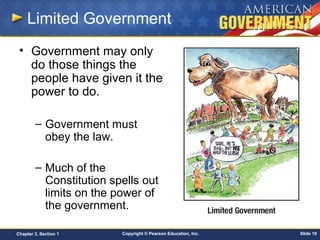 Copyright © Pearson Education, Inc. Slide 10Chapter 3, Section 1
Limited Government
• Government may only
do those things the
people have given it the
power to do.
– Government must
obey the law.
– Much of the
Constitution spells out
limits on the power of
the government.
 