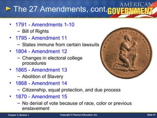 Copyright © Pearson Education, Inc. Slide 51Chapter 3, Section 1
• 1791 - Amendments 1-10
– Bill of Rights
• 1795 - Amendment 11
– States immune from certain lawsuits
• 1804 - Amendment 12
– Changes in electoral college
procedures
• 1865 - Amendment 13
– Abolition of Slavery
• 1868 - Amendment 14
– Citizenship, equal protection, and due process
• 1870 - Amendment 15
– No denial of vote because of race, color or previous
enslavement
The 27 Amendments, cont.
 