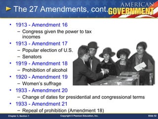 Copyright © Pearson Education, Inc. Slide 52Chapter 3, Section 1
• 1913 - Amendment 16
– Congress given the power to tax
incomes
• 1913 - Amendment 17
– Popular election of U.S.
– Senators
• 1919 - Amendment 18
– Prohibition of alcohol
• 1920 - Amendment 19
– Women’s suffrage
• 1933 - Amendment 20
– Change of dates for presidential and congressional terms
• 1933 - Amendment 21
– Repeal of prohibition (Amendment 18)
The 27 Amendments, cont.
 