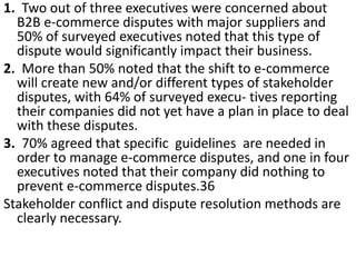 1. Two out of three executives were concerned about
B2B e-commerce disputes with major suppliers and
50% of surveyed executives noted that this type of
dispute would significantly impact their business.
2. More than 50% noted that the shift to e-commerce
will create new and/or different types of stakeholder
disputes, with 64% of surveyed execu- tives reporting
their companies did not yet have a plan in place to deal
with these disputes.
3. 70% agreed that specific guidelines are needed in
order to manage e-commerce disputes, and one in four
executives noted that their company did nothing to
prevent e-commerce disputes.36
Stakeholder conflict and dispute resolution methods are
clearly necessary.
 