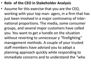 • Role of the CEO in Stakeholder Analysis
• Assume for this exercise that you are the CEO,
working with your top man- agers, in a firm that has
just been involved in a major controversy of inter-
national proportions. The media, some consumer
groups, and several major customers have called
you. You want to get a handle on the situation
without reverting to unnecessar y “firefighting”
management methods. A couple of your trusted
staff members have advised you to adopt a
planning approach quickly while responding to
immediate concerns and to understand the “who
 