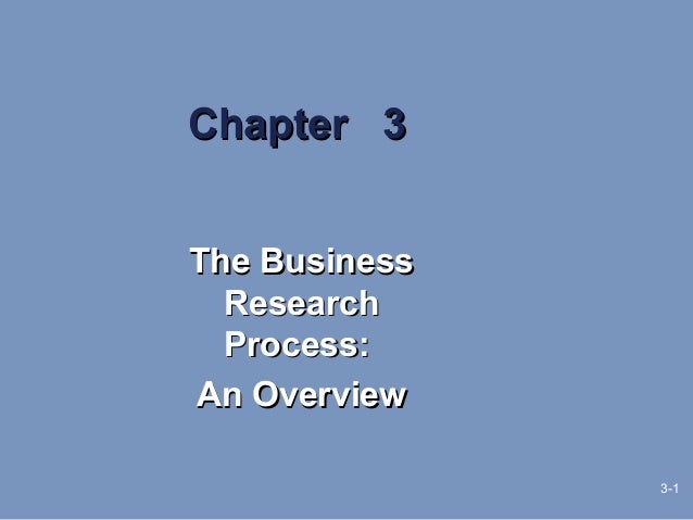 Chapter3 Research Methods For Business By Authors Uma Sekaran And