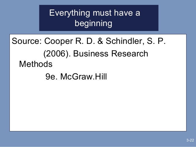 uma sekaran Research methods for business by uma sekaran 6th edition full book pdf 1 e ebookcollection 2 research methods for business a skill-building. uma sekaran Research methods for business by uma sekaran 6th edition full book pdf 1 e ebookcollection 2 research methods for business a skill-building.