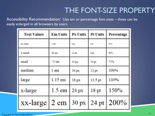 Copyright © Terry Felke-Morris
THE FONT-SIZE PROPERTY
Accessibility Recommendation: Use em or percentage font sizes – these can be
easily enlarged in all browsers by users
21
 