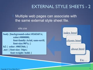 Copyright © Terry Felke-Morris
body {background-color:#E6E6FA;
color:#000000;
font-family:Arial, sans-serif;
font-size:90%; }
h2 { color: #003366; }
.nav { font-size: 16px;
font-weight: bold; }
body {background-color:#E6E6FA;
color:#000000;
font-family:Arial, sans-serif;
font-size:90%; }
h2 { color: #003366; }
.nav { font-size: 16px;
font-weight: bold; }
EXTERNAL STYLE SHEETS - 2
 Multiple web pages can associate with
the same external style sheet file.
32
site.css
index.htmlindex.html
clients.htmlclients.html
about.htmlabout.html
Etc…
 