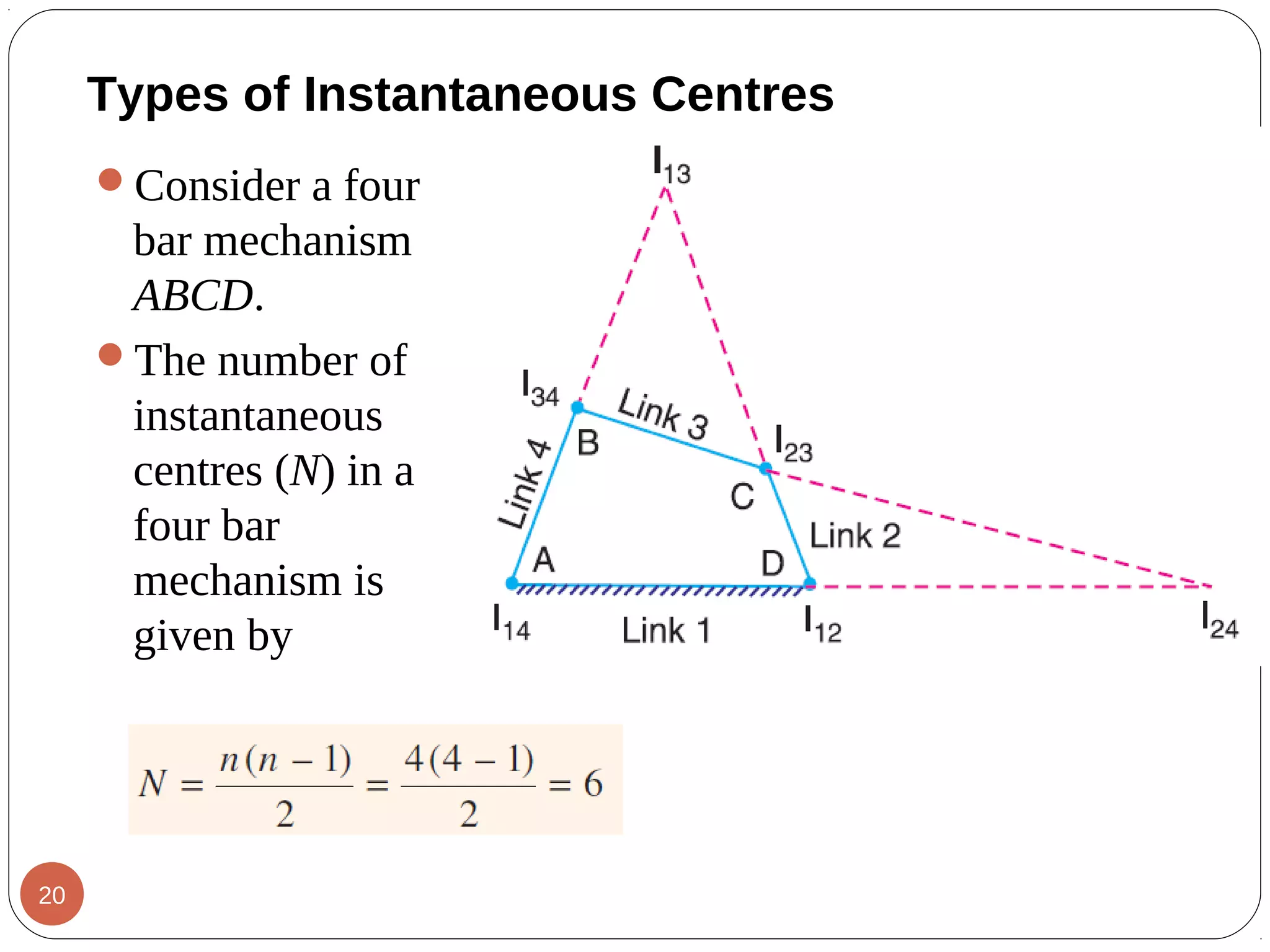 Consider a four
bar mechanism
ABCD.
The number of
instantaneous
centres (N) in a
four bar
mechanism is
given by
Types of Instantaneous Centres
20
 