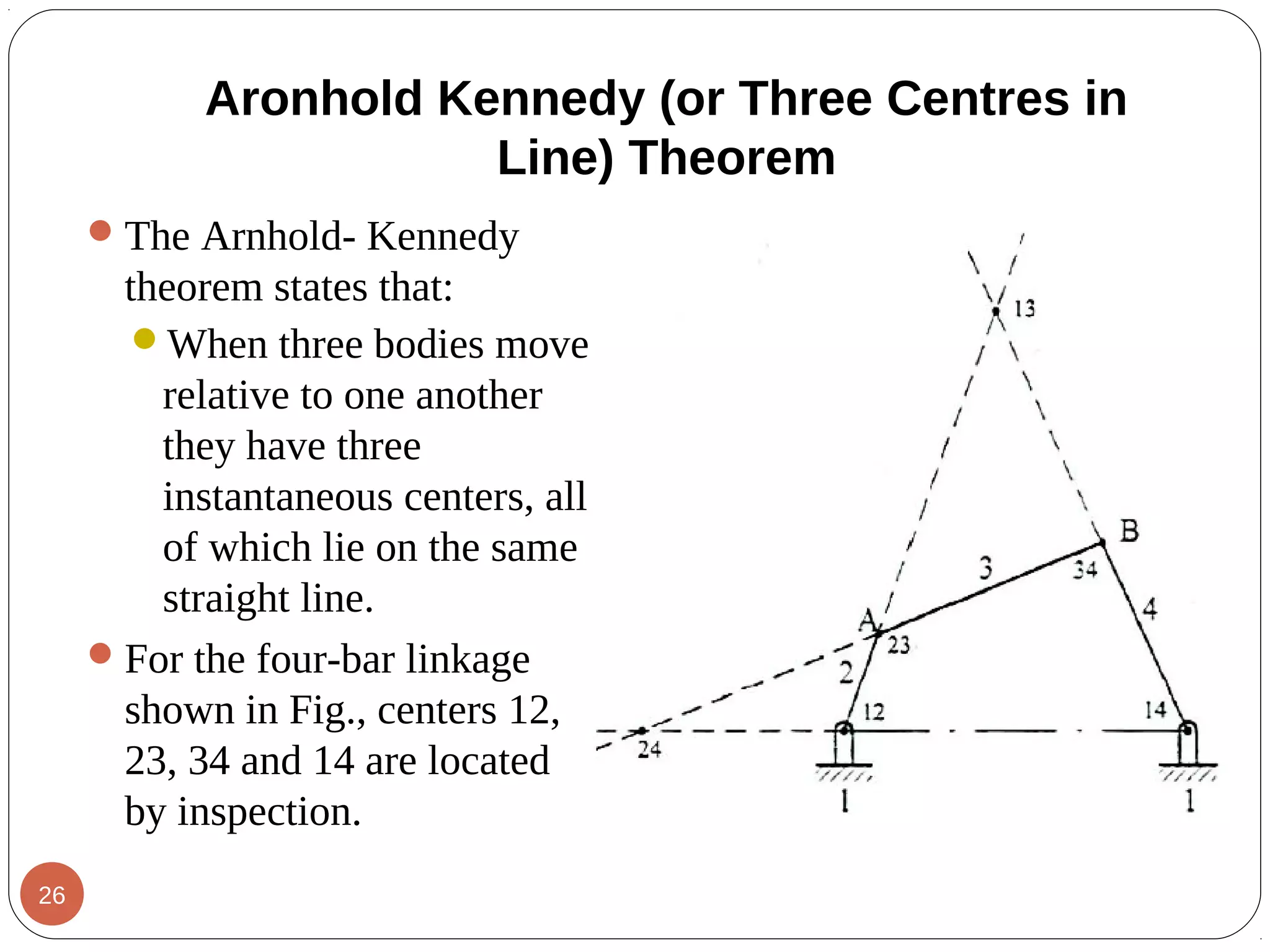 Aronhold Kennedy (or Three Centres in
Line) Theorem
The Arnhold- Kennedy
theorem states that:
When three bodies move
relative to one another
they have three
instantaneous centers, all
of which lie on the same
straight line.
For the four-bar linkage
shown in Fig., centers 12,
23, 34 and 14 are located
by inspection.
26
 
