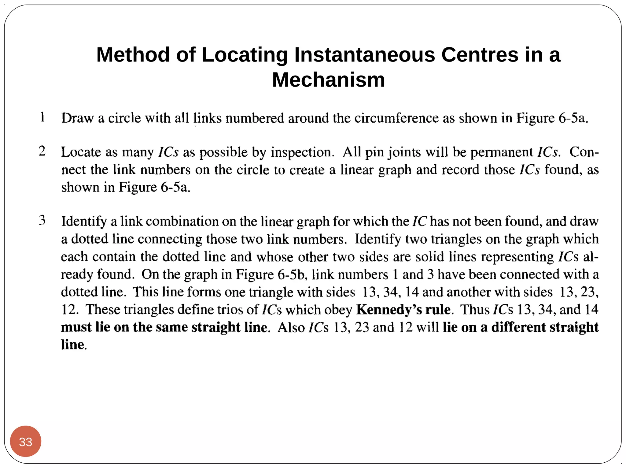 Method of Locating Instantaneous Centres in a
Mechanism
33
 