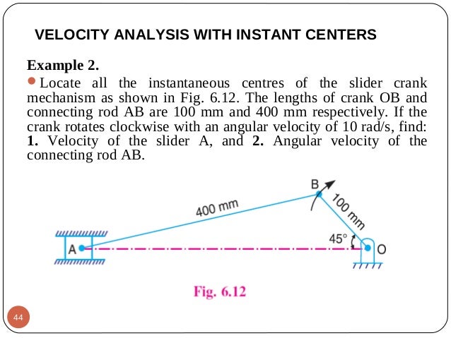 notational velocity parameter invalid notational velocity parameter invalid