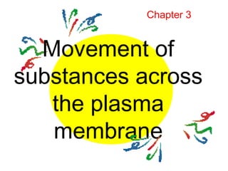 Movement of
substances across
the plasma
membrane
Chapter 3
 