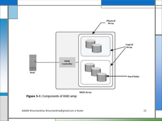 AddAli Broumandnia, Broumandnia@gmail.com a footer 13
 